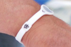 Power Balance Armband – bringt es mehr Power ?