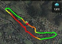 Uwe’s App – Vorstellungen – Runtastic