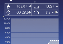 Android-App – Schrittzaehler