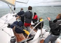 How to avoid a Chinese gybe when sailing downwind