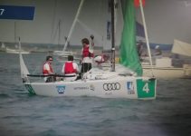 35 Grad aussen – 23 Grad innen – Gewitter im Anzug