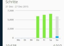 10.000 Schritte täglich …