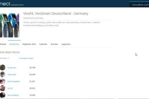 Garmin-Gruppen – Vivofit Deutschland – Fit in Niedersachsen