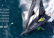 Alex Thomson – Energy Bars and Peanuts
