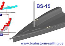 Boat Design – Neues Dinghy-Konzept