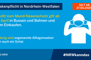 Maskenpflicht in Nordrhein-Westfalen, Niedersachsen, Rheinland-Pfalz ab 27.04.20