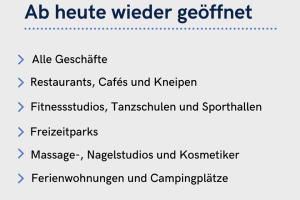 NRW – ab heute wieder geöffnet
