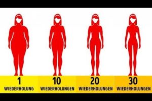 Ein 4-Minuten-Workout, das gleich effektiv ist wie 1 Stunde Fitnessstudio
