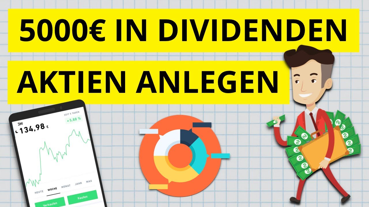 Geld in Dividenden-Aktien anl...