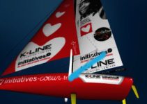 IMOCA Foils sind falsch konstruiert.