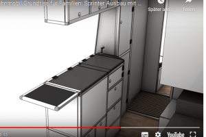 Interessanter WoMo-Grundriss