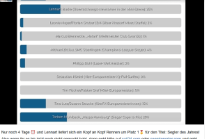 Bitte Lennart Burke zum Segler des Jahres wählen