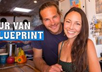 LAYOUT TIPS FOR A TINY HOME ON WHEELS