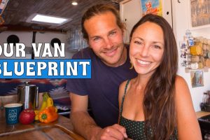 LAYOUT TIPS FOR A TINY HOME ON WHEELS