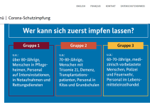 Corona – Impfreihenfolge nur noch als Empfehlung