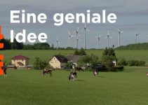 Gute Nachrichten vom Planeten: Saubere Energie | Doku | ARTE