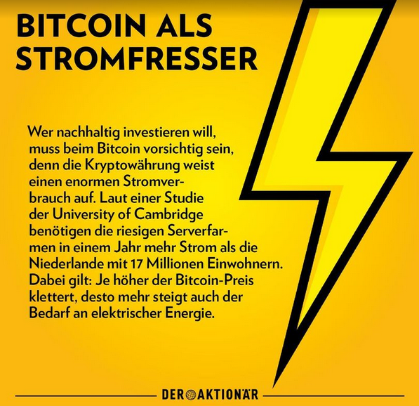 Bitcoin als Stromfresser