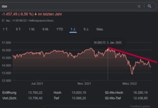 Wie steht der Dax ?