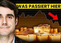Darum stagniert der Goldpreis TROTZ Inflation (Marktupdate)