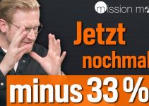 Experten mit Horror-These! Das ist wirklich dran … // Mission Money