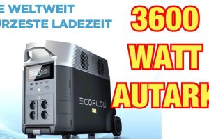 AUTARKE Stromversorgung für kleinere Gebäude | kostenlos mit Solarstrom laden