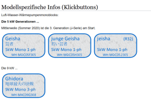 Wärmepumpen – Empfehlung