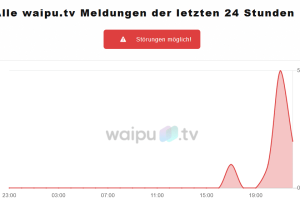 waipu.tv ausgefallen