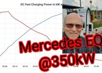 Mercedes EQS – Fast Charging Physics – 350kW ionity – Charging Curve and Tesla Superchargers
