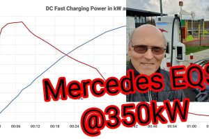 Mercedes EQS – Fast Charging Physics – 350kW ionity – Charging Curve and Tesla Superchargers