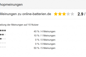 Problem mit   online-batterien.de – Update