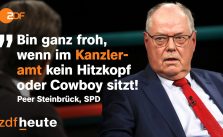 Energiekrise und Krieg: Richt...