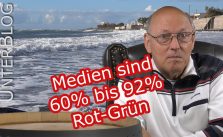 Medien sind zu 60% bis 92% Ro...