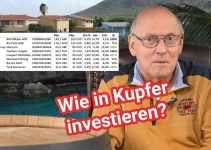 Investieren in Einzelwerte – Beispiel Kupfer – Megatrends