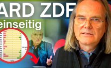 Studie: ARD und ZDF berichten...
