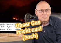 Horst Lüning – Asche auf mein Haupt – Update