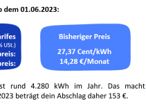 Jetzt hat es auch mich erwischt – Strompreiserhöhung auf 38,79 Cent/kWh