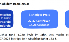 Jetzt hat es auch mich erwisc...