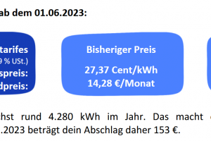 Jetzt hat es auch mich erwischt – Strompreiserhöhung auf 38,79 Cent/kWh