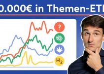 Was wurde aus 10.000€? K.I., Wasserstoff, Cannabis, Blockchain Themen-ETFs im Vergleich!