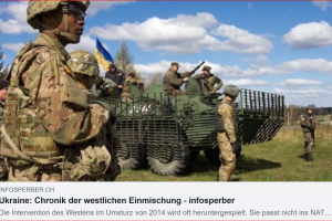 Ukraine: Chronik der westlichen Einmischung