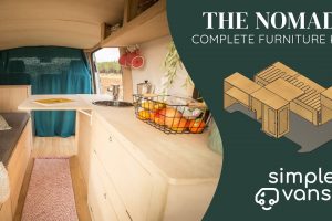 Build this campervan in 9 hours – The Nomad Kit – 1.999 EUR